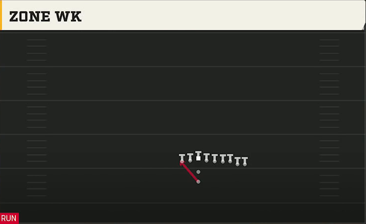 New Mexico Offense Pistol Ace Heavy Overload Zone Wk play diagram