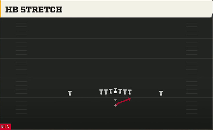 Baylor Offense Pistol Ace HB Stretch play diagram