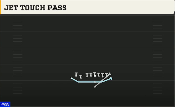 Alabama Offense Pistol Bunch TE Jet Touch Pass play diagram