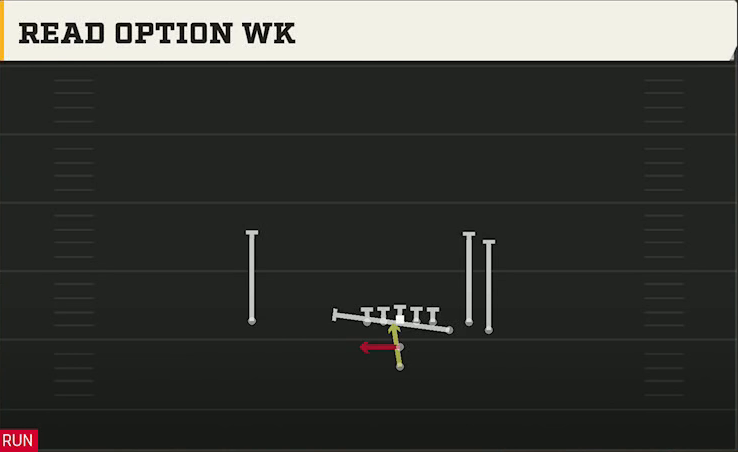 Tulane Offense Pistol Bunch Read Option Wk play diagram