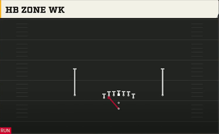 Northern Illinois Offense Pistol Deuce HB Zone Wk play diagram