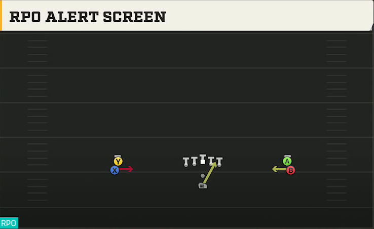 Pistol (Alternate Offense) Pistol Double Stack RPO Alert Screen play diagram