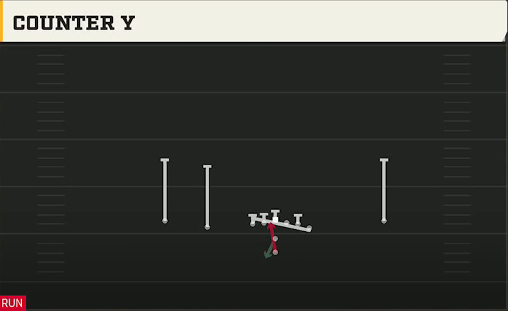 Tulane Offense Pistol Doubles Y Off Counter Y play diagram