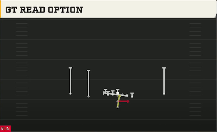 Florida Offense Pistol Doubles Y Off Gt Read Option play diagram