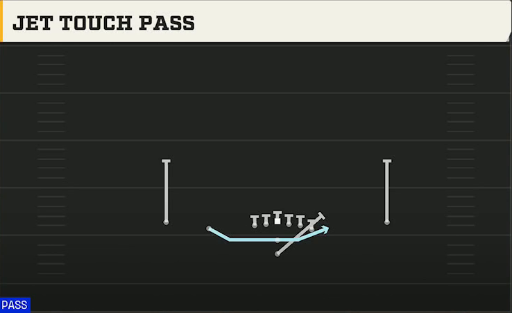 Tulane Offense Pistol Doubles Y Off Jet Touch Pass play diagram