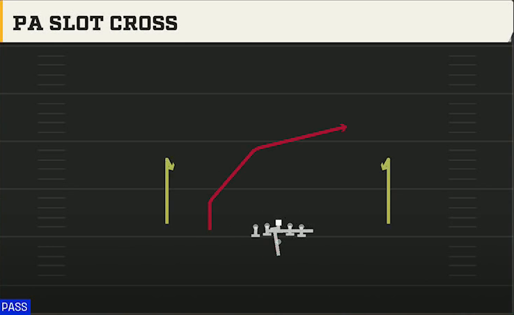 New Mexico State Offense Pistol Doubles Y Off PA Slot Cross play diagram
