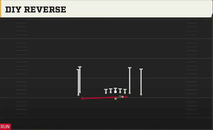 Air Force Offense Pistol Empty Tight Stack Diy Reverse play diagram
