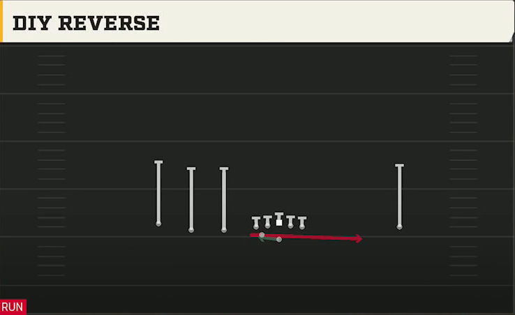 Air Force Offense Pistol Empty Trips Diy Reverse play diagram