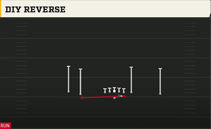 Air Force Offense Pistol Empty Y Tight Diy Reverse play diagram