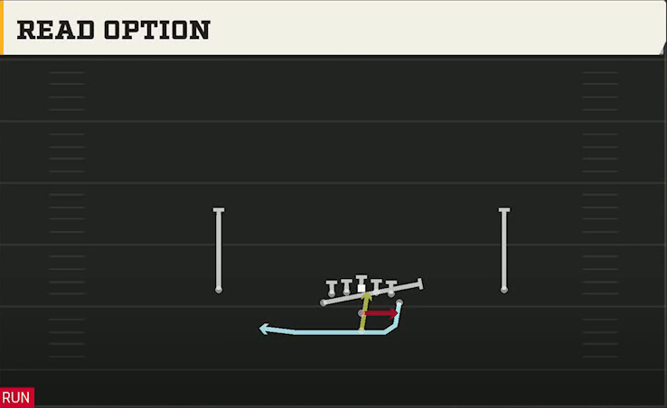 Rice Offense Pistol Wingback Read Option play diagram