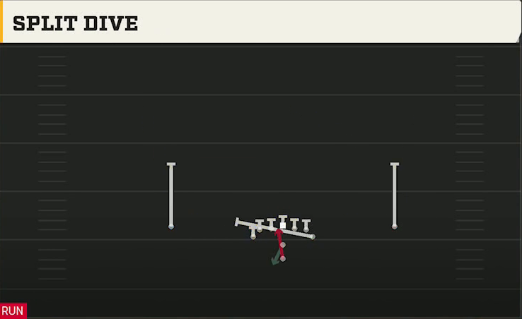 Rice Offense Pistol Wingback Split Dive play diagram
