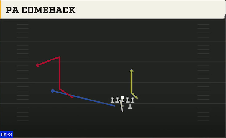 UCLA Offense Pistol Full House TE PA Comeback play diagram