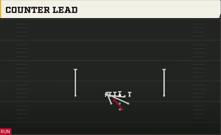 Rice Offense Pistol Full House Counter Lead play diagram