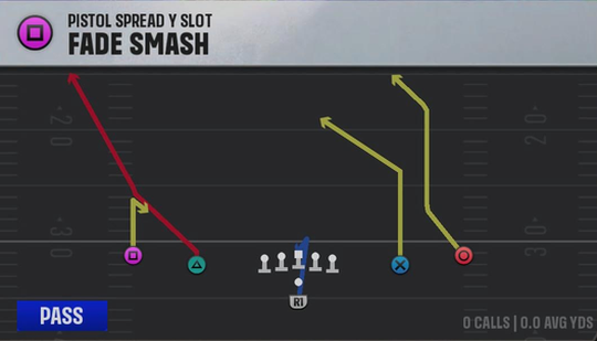 Liberty Offense Pistol Spread Y Slot Fade Smash play diagram