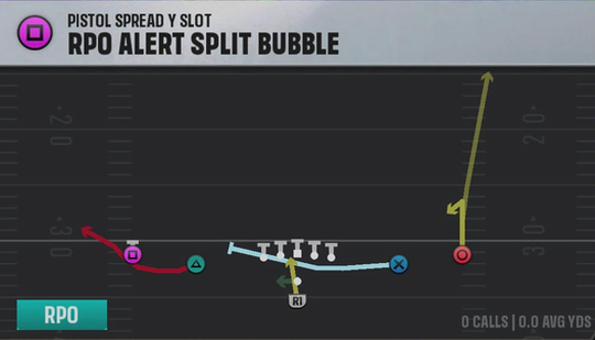 Northwestern Offense Pistol Spread Y Slot RPO Alert Split Bubble play diagram