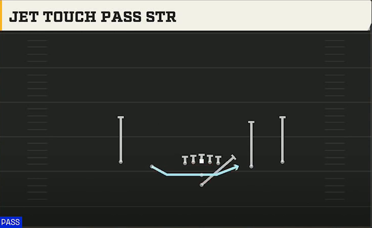 Ohio Offense Pistol Spread Jet Touch Pass Str play diagram