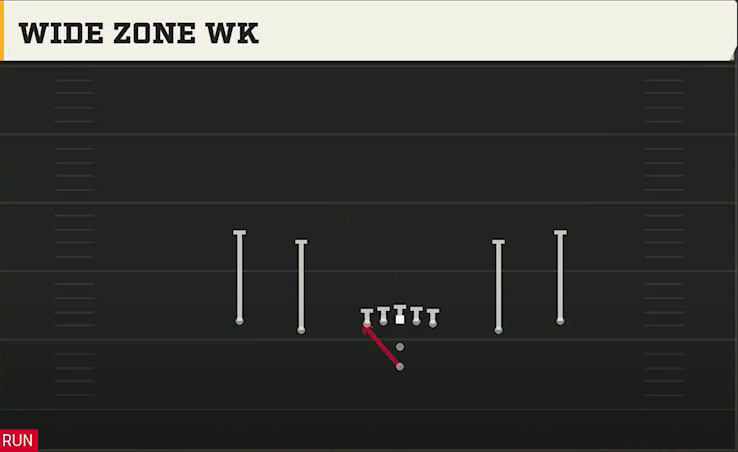 Ball State Offense Pistol Spread Wide Zone Wk play diagram