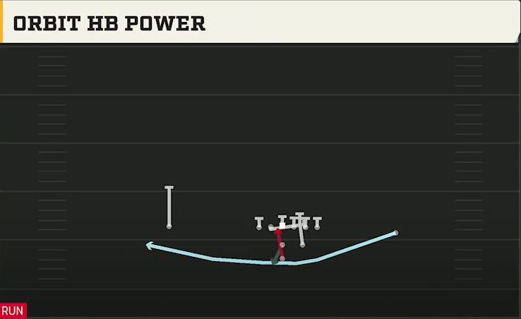Central Michigan Offense Pistol Strong Orbit HB Power play diagram