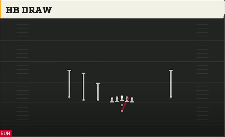 Nevada Offense Pistol Trips Left Open HB Draw play diagram