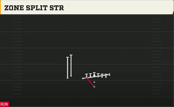 Fresno State Offense Pistol U Off Stack Zone Split Str play diagram