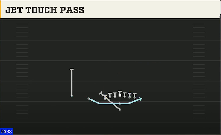 Vanderbilt Offense Pistol U Off Trips Jet Touch Pass play diagram