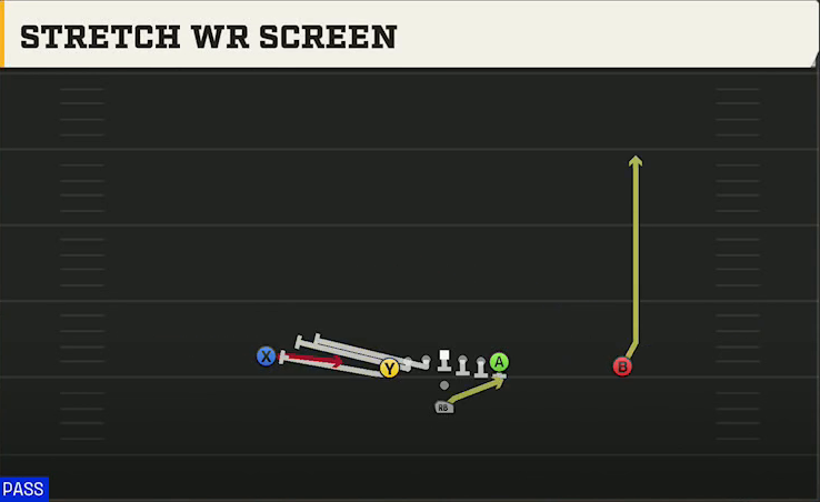 Houston Offense Pistol U Off Stretch WR Screen play diagram