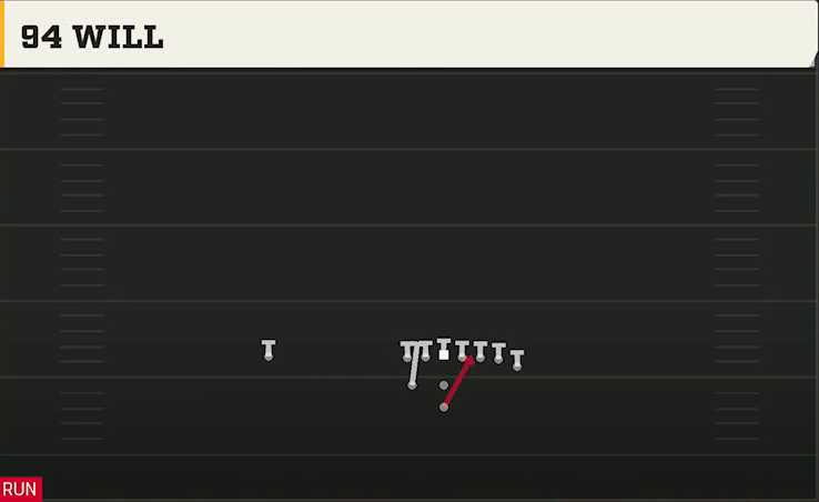 Fresno State Offense Pistol Weak I Wing 94 Will play diagram