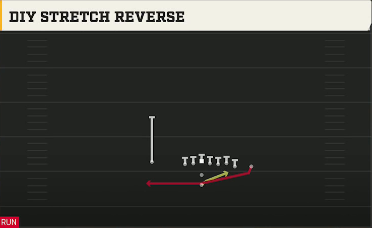 James Madison Offense Pistol Wing Close Diy Stretch Reverse play diagram