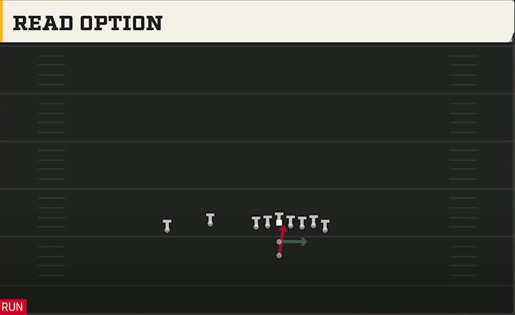 Boise State Offense Pistol Wing Flex Read Option play diagram