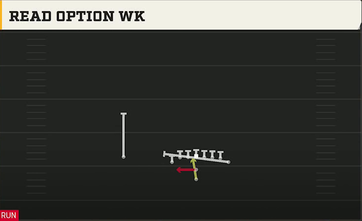 North Dakota State Offense Pistol Wing Tight U Read Option Wk play diagram