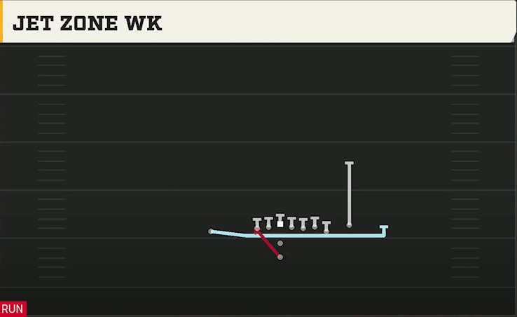 Pistol (Alternate Offense) Pistol Wing X Off Close Jet Zone Wk play diagram