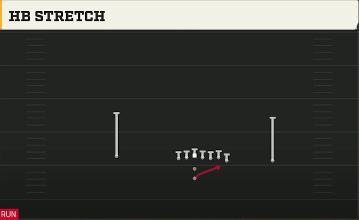 Temple Offense Pistol Wing HB Stretch play diagram