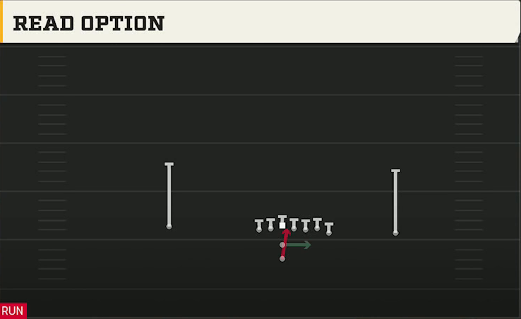 Oregon Offense Pistol Wing Read Option play diagram