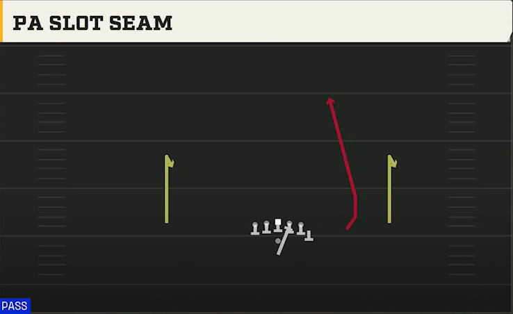 Texas Offense Pistol Y Off Trips PA Slot Seam play diagram