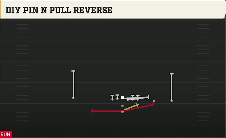 Western Kentucky Offense Pistol Y Trips Diy Pin N Pull Reverse play diagram