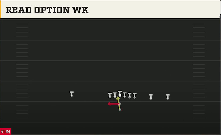 Colorado State Offense Pistol Y Trips Read Option Wk play diagram