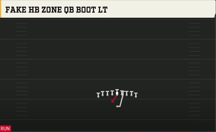 Georgia Tech Offense Singleback Ace Double Wing Fake HB Zone QB Boot Lt play diagram