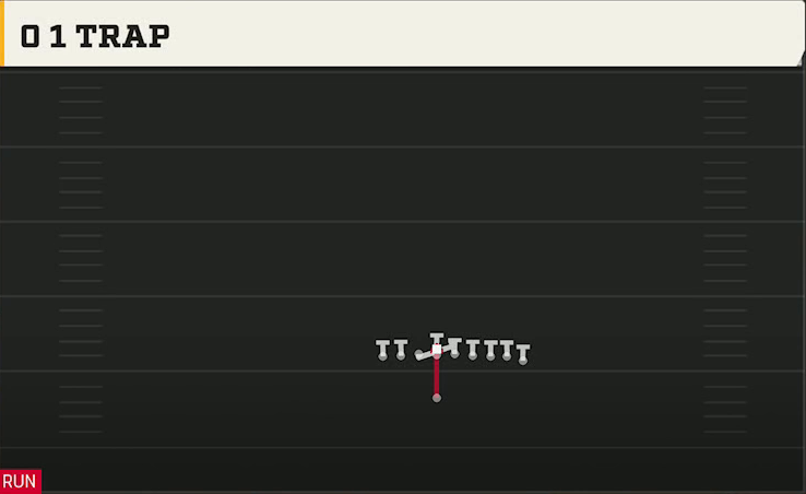 UCF Offense Singleback Ace Wing Heavy 0 1 Trap play diagram