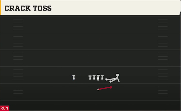Georgia Tech Offense Singleback Bunch Ace Crack Toss play diagram
