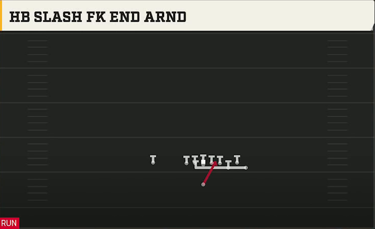 Missouri Offense Singleback Bunch Ace HB Slash FK End Arnd play diagram