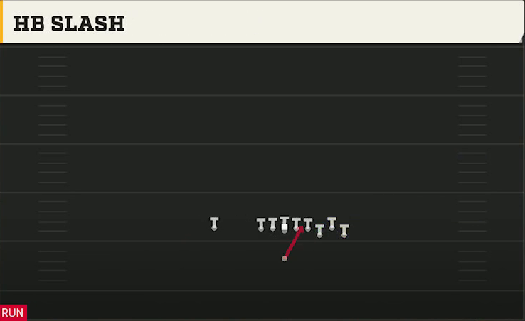 Charlotte Offense Singleback Bunch Ace HB Slash play diagram