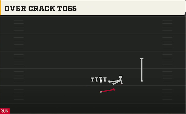 Southern Miss Offense Singleback Bunch Ace Over Crack Toss play diagram