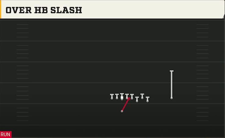 Southern Miss Offense Singleback Bunch Ace Over HB Slash play diagram