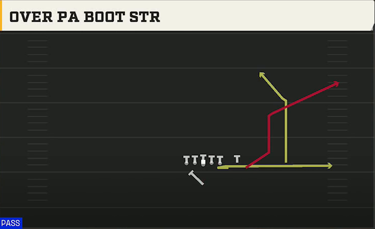 Southern Miss Offense Singleback Bunch Ace Ower PA Boot Str play diagram