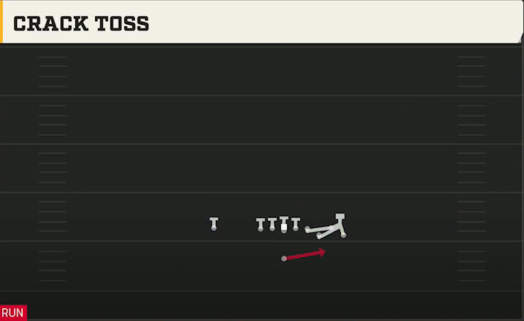 Miami Offense Singleback Bunch Base Crack Toss play diagram