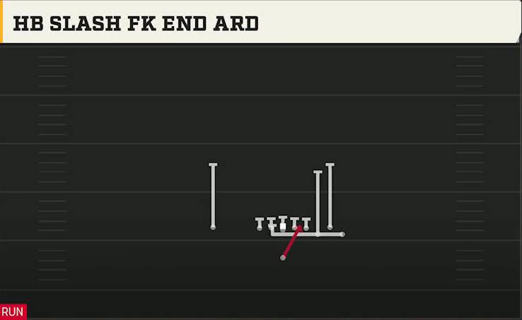 Miami Offense Singleback Bunch Base HB Slash FK End Ard play diagram