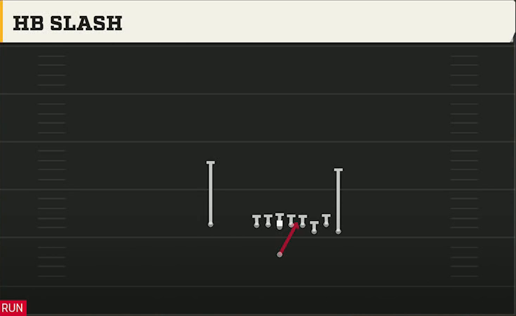 Miami Offense Singleback Bunch Base HB Slash play diagram