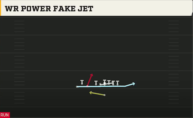 Alabama Offense Singleback Bunch TE WR Power Fake Jet play diagram