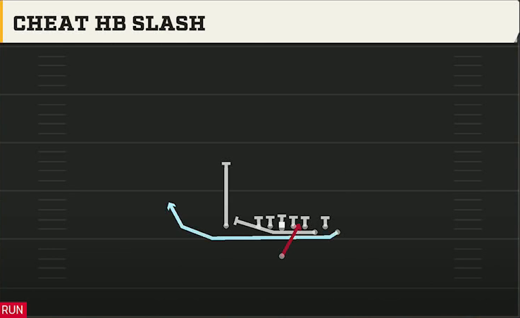 Alabama Offense Singleback Bunch X Nasty Cheat HB Slash play diagram