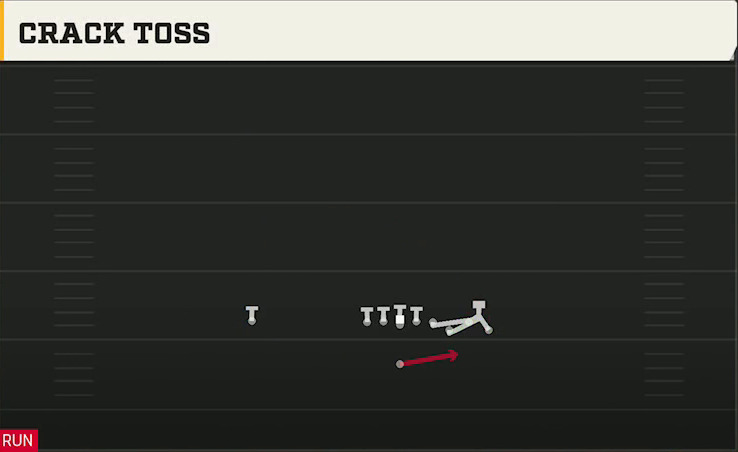 Pro Style (Alternate Offense) Singleback Bunch Crack Toss play diagram
